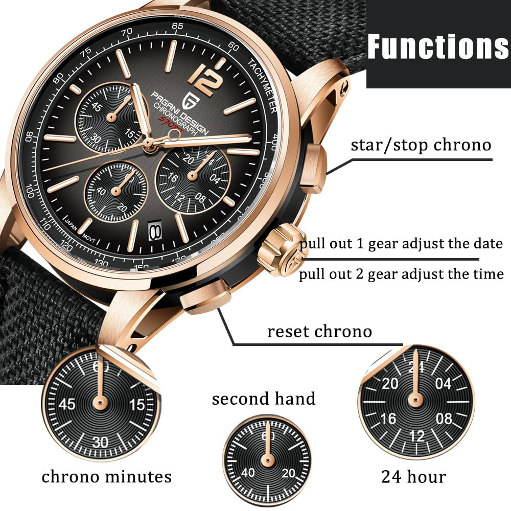 Luxury Lifestyle Store - 파가니 디자인 신형 남성 시계 41mm